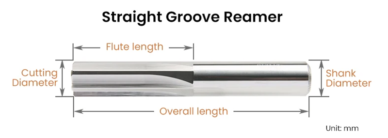 Carbide Reamer4