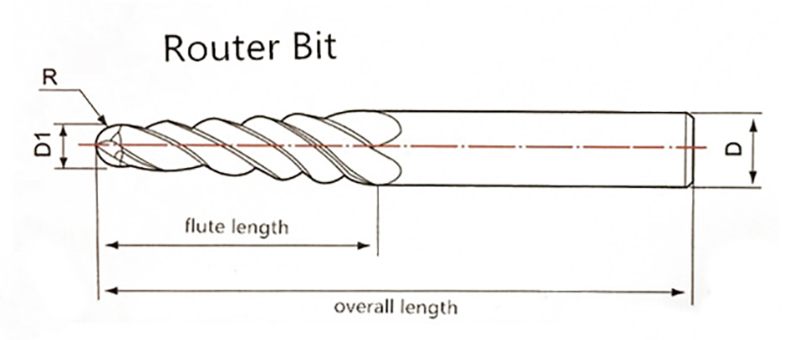 Carbide Tapered Ball Nose End Mill Description